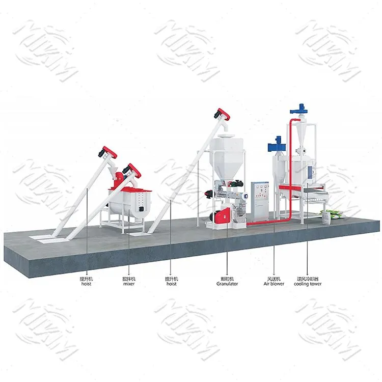 1-2 t\/H linija za proizvodnjo perutnine